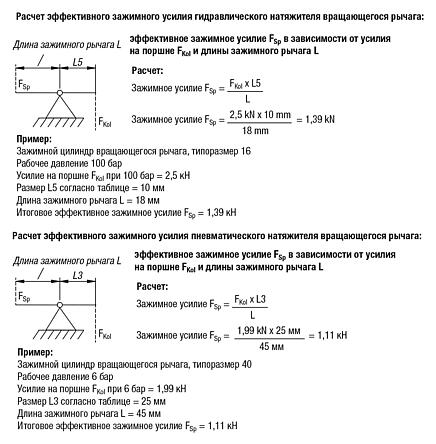 Зажимной рычаг для натяжителя вращающегося рычага