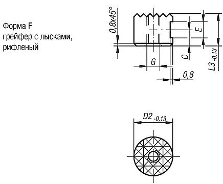 Упорные захваты круглые, форма F