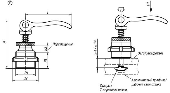 Эксцентриковый зажимной упорный модуль, форма E