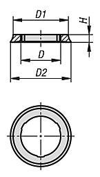 Уплотнительные кольца Hygienic DESIGN