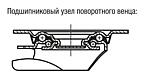 Поворотный ролик с фиксатором stop-fix, электропроводный