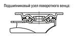 Направляющие ролики из листовой стали, с полиуретановым эластомерным покрытием обода, усиленная конструкция