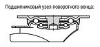 Поворотные и неподвижные ролики из листовой стали, среднетяжелое исполнение