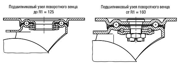 Направляющие и неподвижные ролики из листовой стали, с покрытием обода Extrathane, исполнение средней сложности